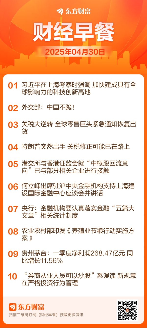 股票配资交易 【4月30日Choice早班车】社科院报告献策应对内外挑战：额外增发特别国债 设2万亿平准基金