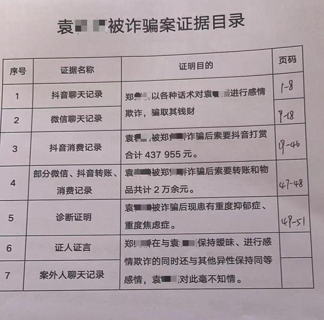 男主播被指出轨多名女粉丝 本人回应 单身解决生理需求不违法